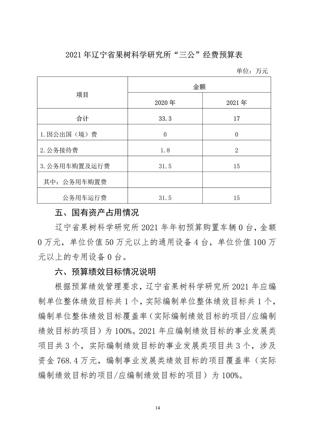 030810104884_0117020辽宁省果树科学研究所2021年度预算_14.Jpeg